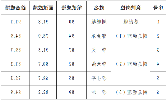 秦邦.png